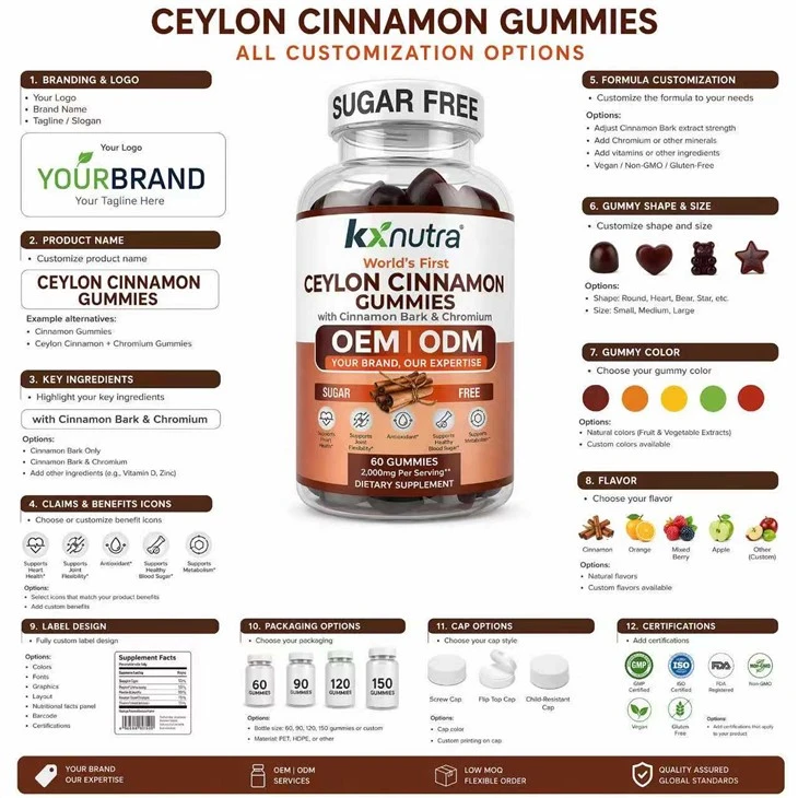 The Best Inorganic Cinnamon Gummies